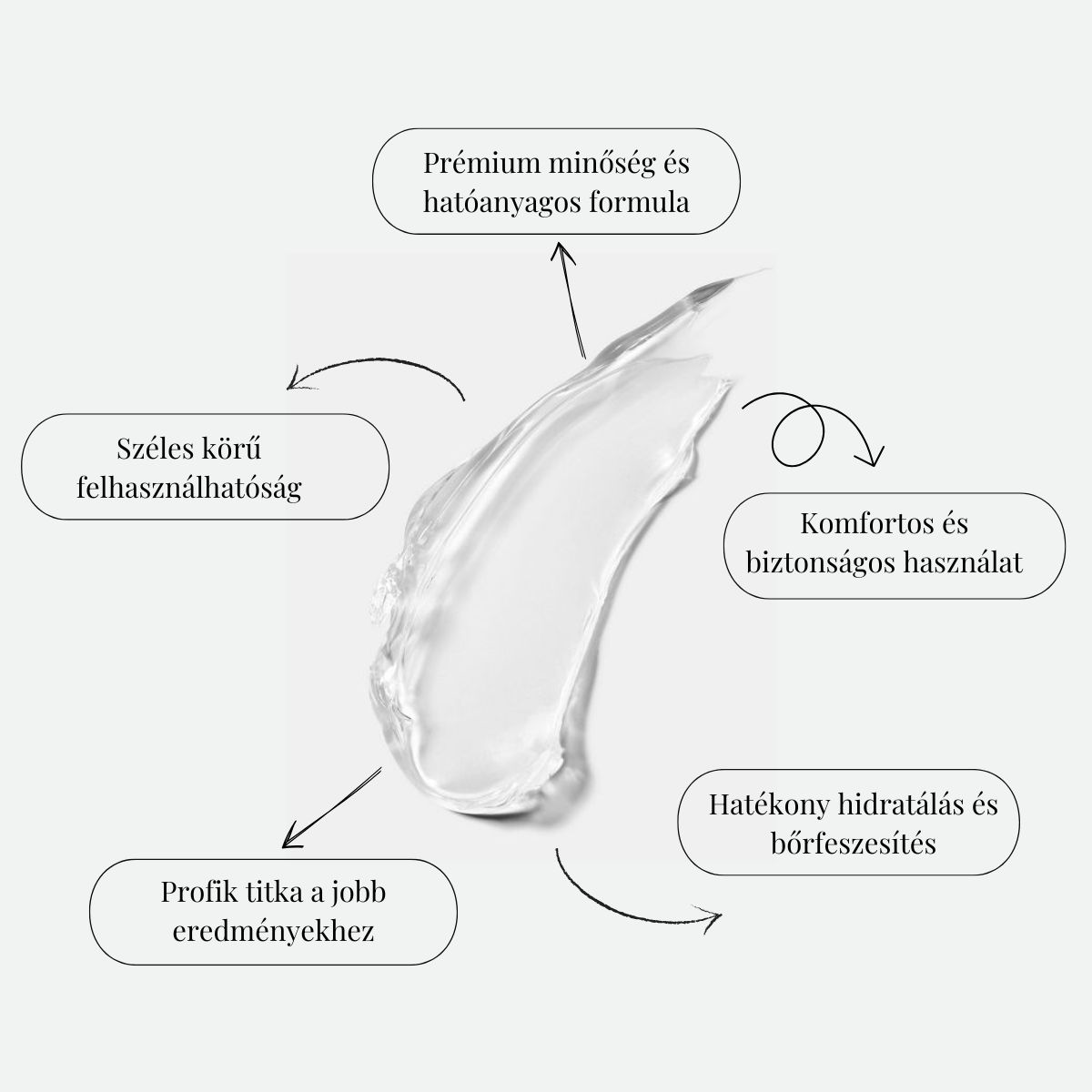 DermaGene® Hialuronsavas Ultrahang Gél Aloe Verával