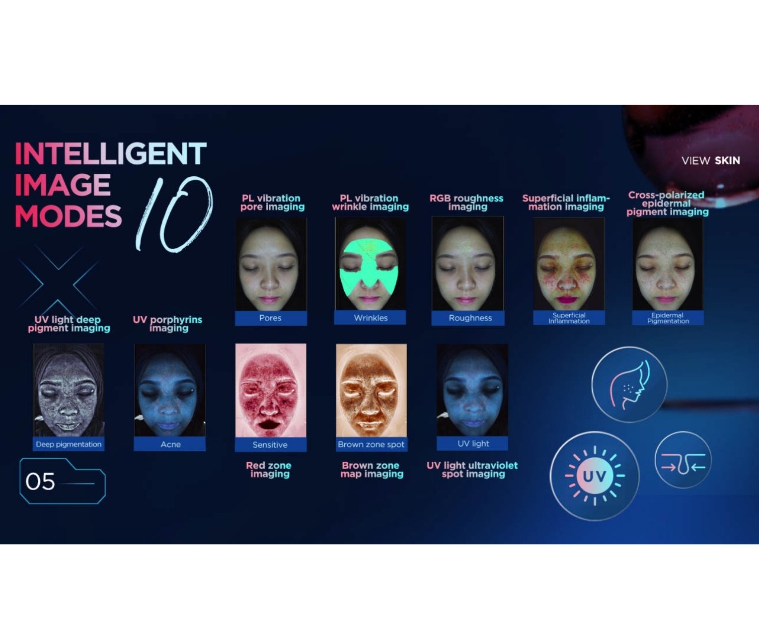 MediLine Bőrelemző Gép 10 különböző funkcióval